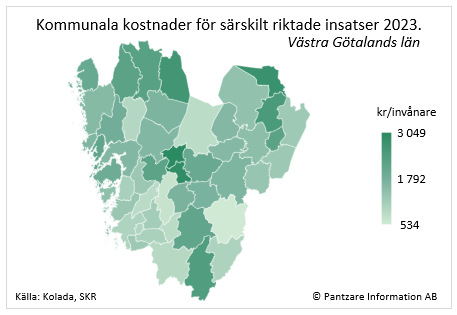 Diagram nuläge