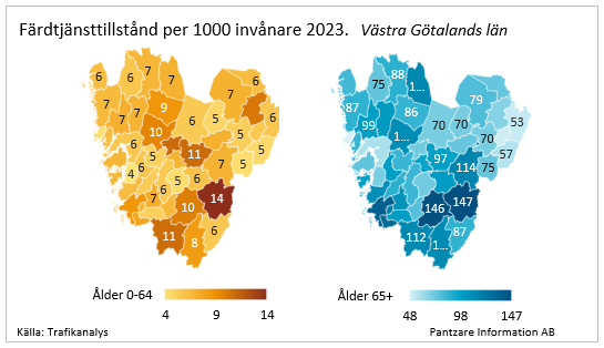 Diagrams bild Färdtjänsttillstånd