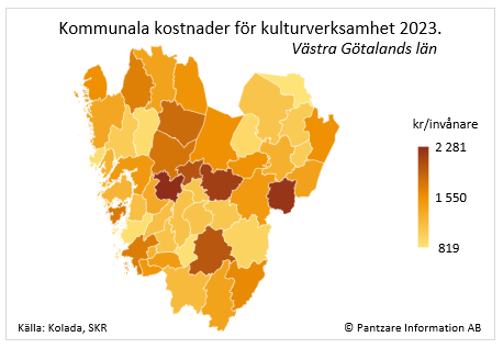 Diagram nuläge