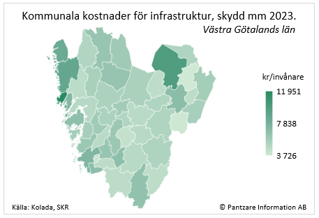 Diagram nuläge