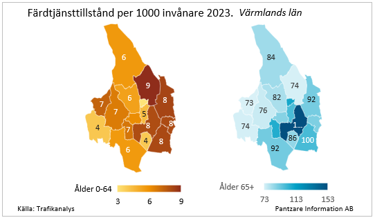 Diagrams bild Färdtjänsttillstånd