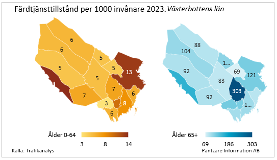 Diagrams bild Färdtjänsttillstånd