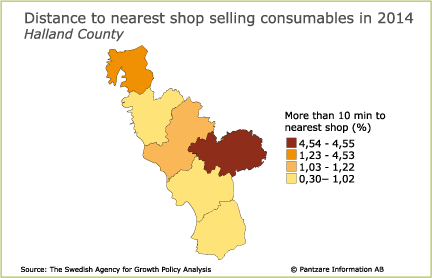 Diagrams bild Distance to nearest shop