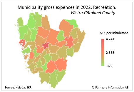 Diagrams bild Municipality gross costs, recreation