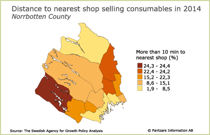 Diagrams bild Distance to nearest shop