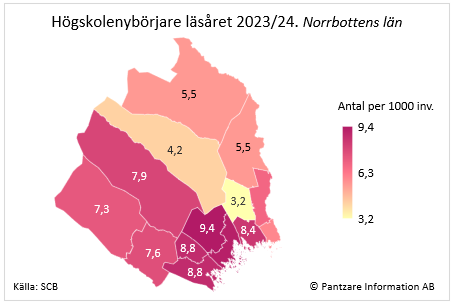 Diagram nuläge