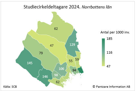 Diagram nuläge