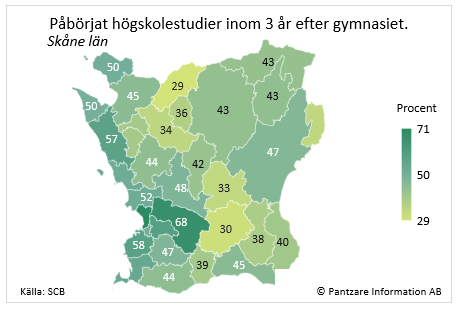 Diagram nuläge