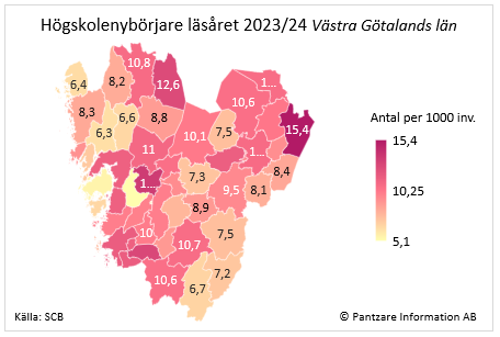 Diagram nuläge