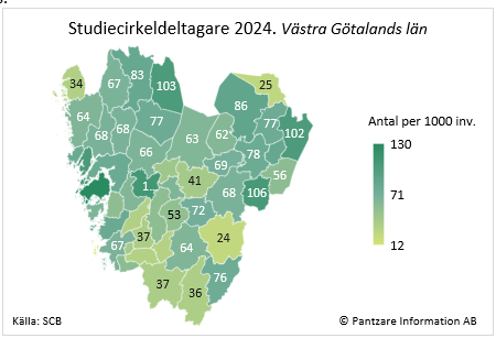 Diagram nuläge