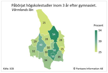 Diagrams bild Studerande som påbörjat högskola inom 3 år; kommuner