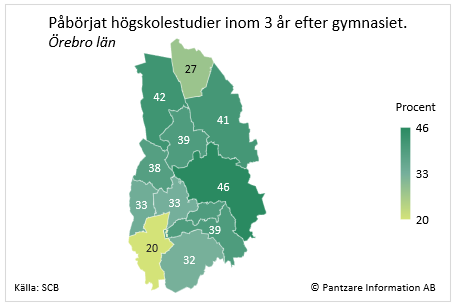 Diagrams bild Studerande som påbörjat högskola inom 3 år; kommuner