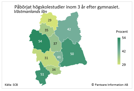 Diagrams bild Studerande som påbörjat högskola inom 3 år; kommuner