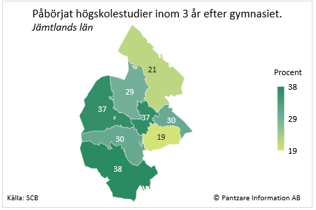 Diagrams bild Studerande som påbörjat högskola inom 3 år; kommuner