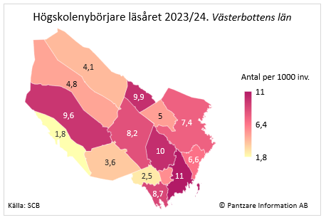 Diagram nuläge