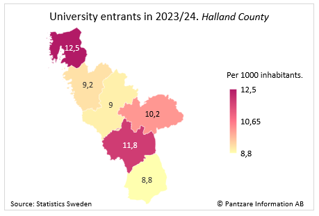 Diagrams bild University entrants 