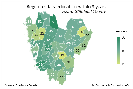 Diagrams bild Transition to tertiary education by municipality