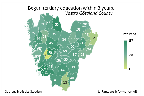 Diagrams bild Transition to tertiary education by municipality