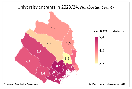 Diagram nuläge